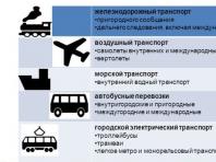 Povinné poistenie osôb pre cestujúcich Povinné poistenie osôb pre cestujúcich sa vzťahuje na